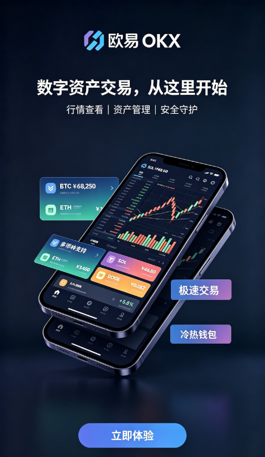 欧交易所app官网下载安全充值与交易流程